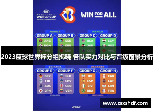 2023篮球世界杯分组揭晓 各队实力对比与晋级前景分析 2023篮球世界杯分组揭晓 各队实力对比与晋级前景分析
