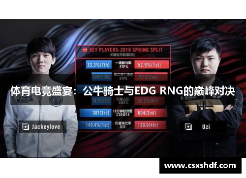 体育电竞盛宴：公牛骑士与EDG RNG的巅峰对决