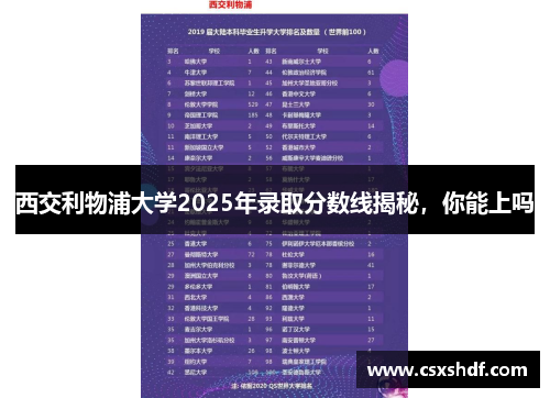 西交利物浦大学2025年录取分数线揭秘，你能上吗