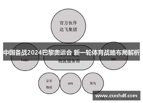中国备战2024巴黎奥运会 新一轮体育战略布局解析